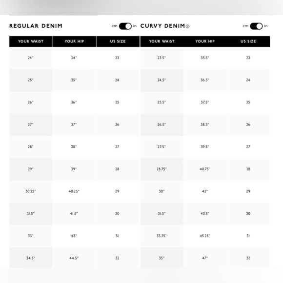 Madewell Women’s The '90s Straight Jean NR500 Size 26 In Hallandale Wash NWT - Picture 7 of 7